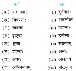 Class 7 Sanskrit Chapter 10 Diagram 10