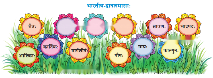 Class 7 Sanskrit Chapter 10 Diagram 3