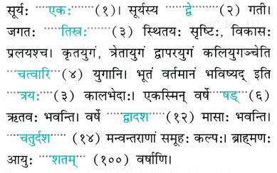Class 7 Sanskrit Chapter 10 Diagram 8