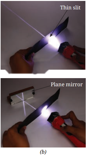 Light Shadows and Reflections Class 7 Diagram 11