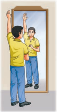 Light Shadows and Reflections Class 7 Diagram 13