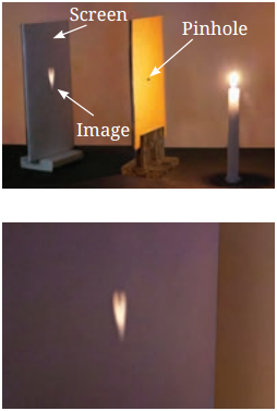 Light Shadows and Reflections Class 7 Diagram 14
