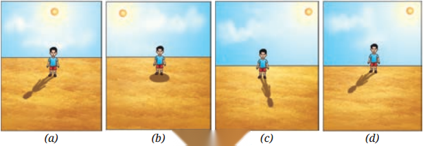 Light Shadows and Reflections Class 7 Diagram 3