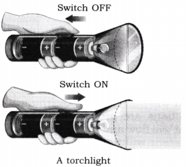 Electricity Circuits and Their Components Class 7 Diagram 10