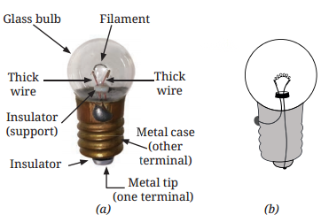 Electricity Circuits and Their Components Class 7 Diagram 13