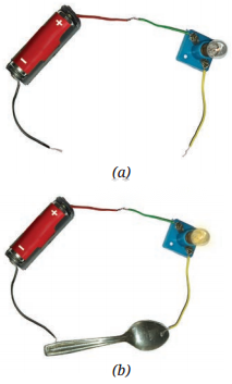 Electricity Circuits and Their Components Class 7 Diagram 22