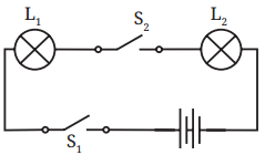 Electricity Circuits and Their Components Class 7 Diagram 4