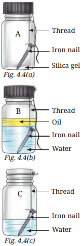 The World of Metals and Non metals Class 7 Diagram 4
