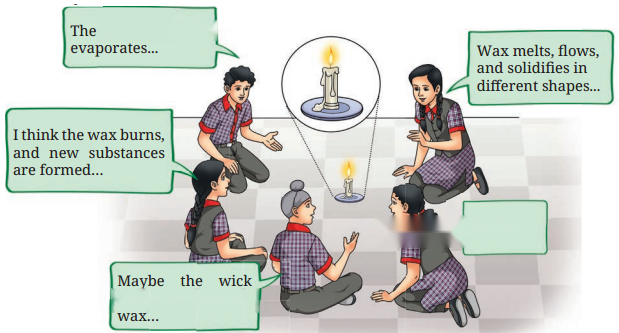 Changes Around Us Physical and Chemical Class 7 Diagram 12