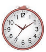 Measurement of Time and Motion Class 7 Diagram 1