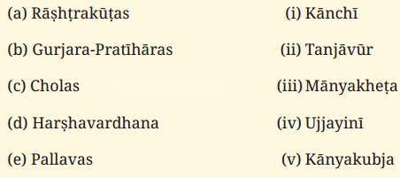 Empires and Kingdoms 6th to 10th Centuries Class 7 Diagram 9