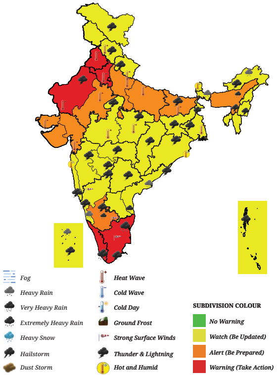 Understanding the Weather Class 7 Diagram 2