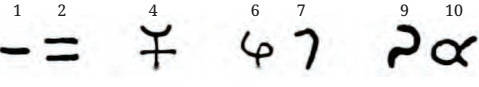 The Age of Reorganisation Class 7 Diagram 7