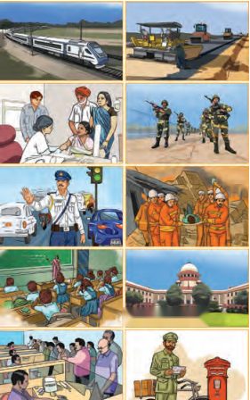 From the Rulers to the Ruled Types of Governments Class 7 Diagram 1