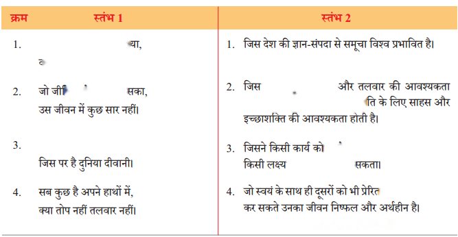 लाख की चूड़ियाँ (Laakh_ki_Choodiyan) Diagram 3