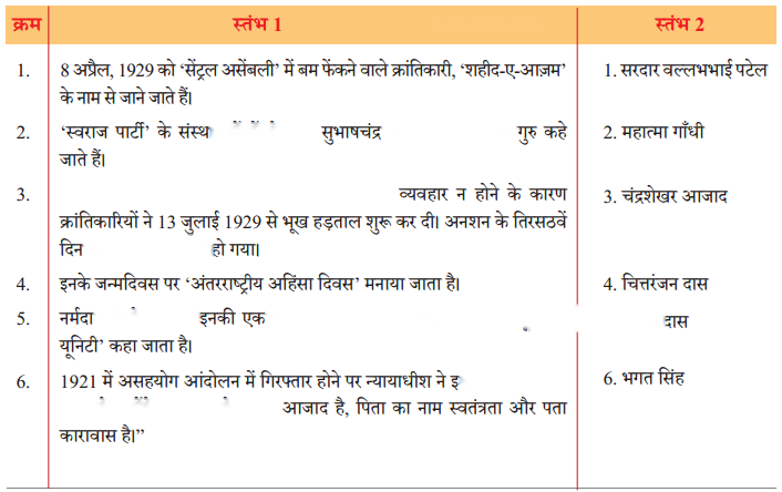 अकबरी लोटा (Akbari_Lota) Diagram 11