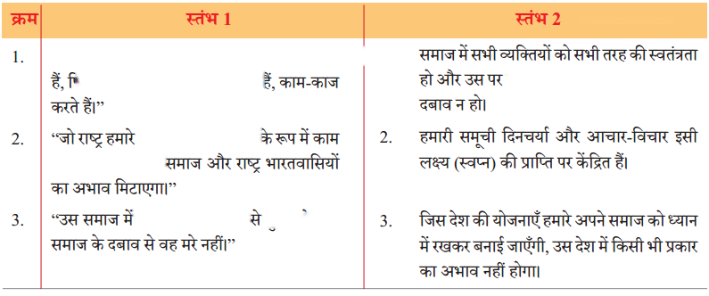 अकबरी लोटा (Akbari_Lota) Diagram 3