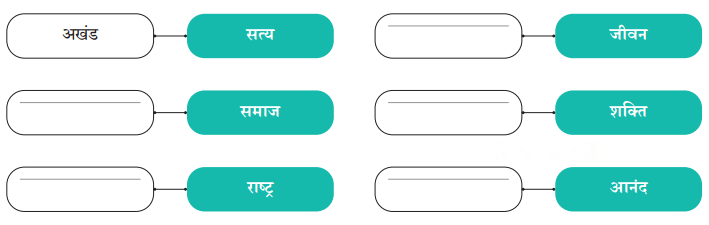 अकबरी लोटा (Akbari_Lota) Diagram 4