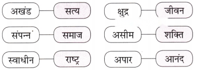 अकबरी लोटा (Akbari_Lota) Diagram 5