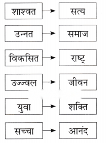 अकबरी लोटा (Akbari_Lota) Diagram 6