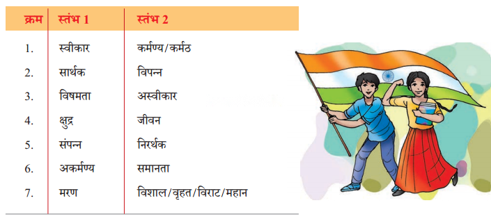 अकबरी लोटा (Akbari_Lota) Diagram 8