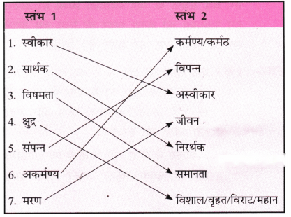 अकबरी लोटा (Akbari_Lota) Diagram 9