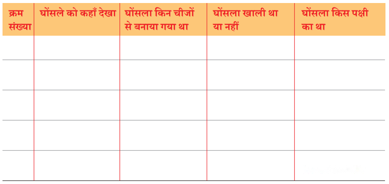 बस की यात्रा (Bus_ki_Yaatra) Diagram 15