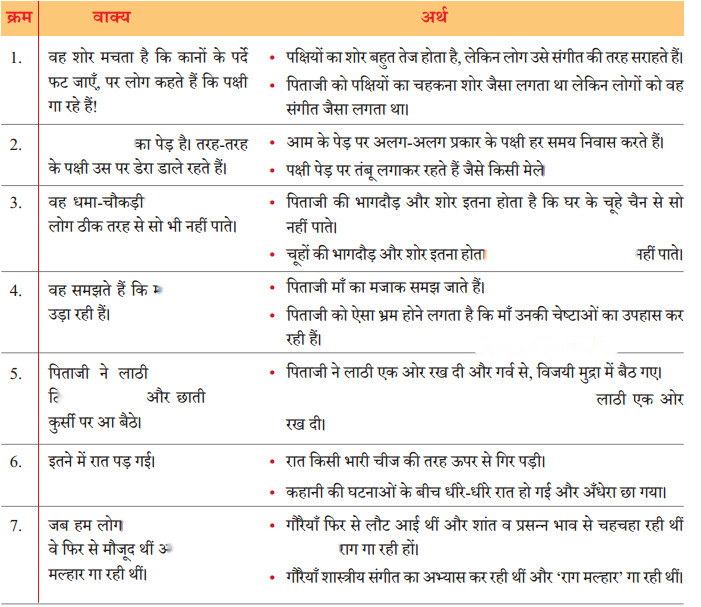 बस की यात्रा (Bus_ki_Yaatra) Diagram 5