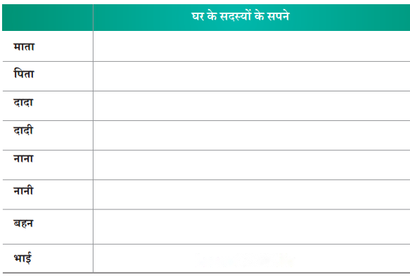 दीवानों की हस्ती (Deewanon_ki_Hasti) Diagram 24
