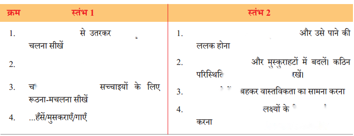 दीवानों की हस्ती (Deewanon_ki_Hasti) Diagram 4