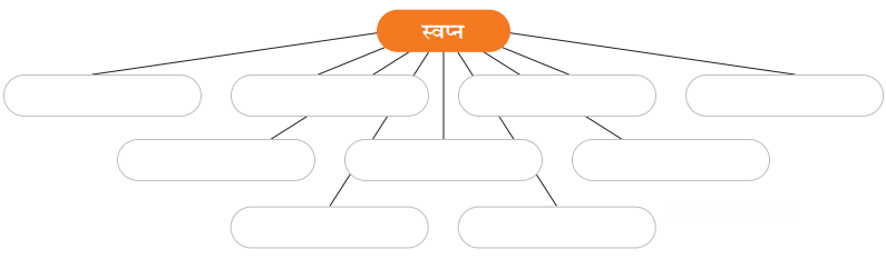दीवानों की हस्ती (Deewanon_ki_Hasti) Diagram 8