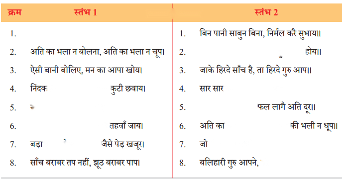 क्या निराश हुआ जाए (Kya_Niraash_Hua_Jaaye) Diagram 3