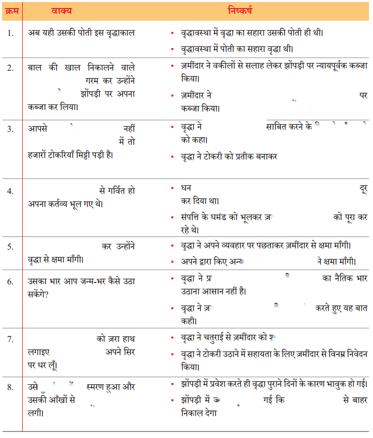 यह सबसे कठिन समय नहीं (Yeh_Sabse_Kathin_Samay_Nahi) Diagram 2
