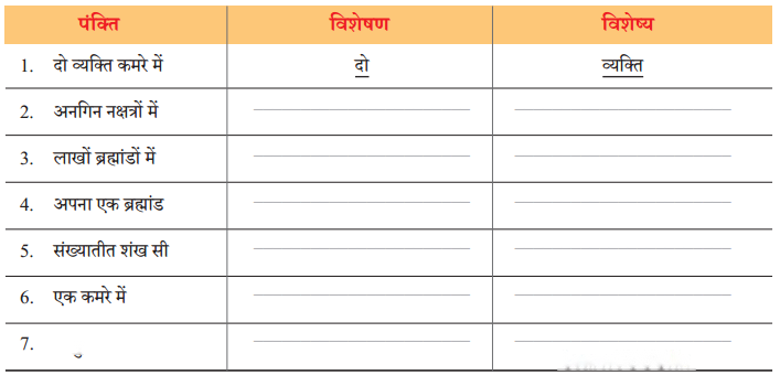 जहाँ पहिया है (Jahaan_Pahiya_Hai) Diagram 11