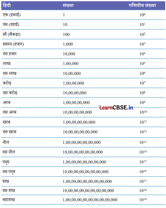जहाँ पहिया है (Jahaan_Pahiya_Hai) Diagram 13