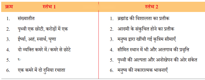 जहाँ पहिया है (Jahaan_Pahiya_Hai) Diagram 2
