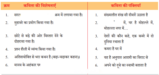 जहाँ पहिया है (Jahaan_Pahiya_Hai) Diagram 7