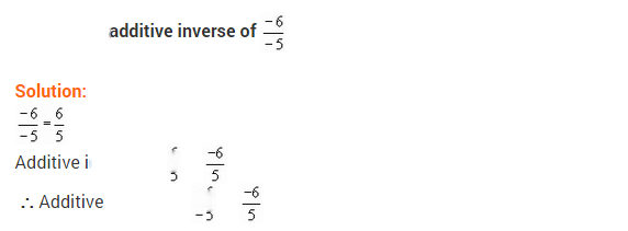 Rational Numbers Diagram 20