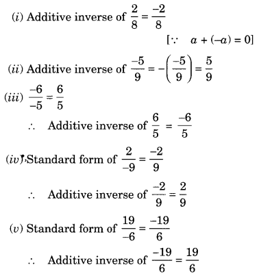 Rational Numbers Diagram 5