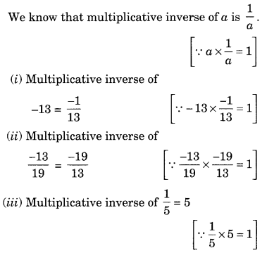 Rational Numbers Diagram 8
