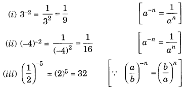 Exponents and Powers Diagram 1