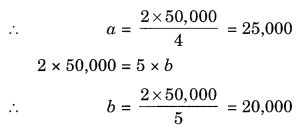 Direct and Inverse Proportions Diagram 1
