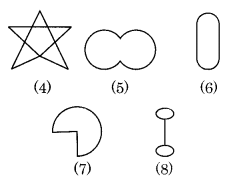 Understanding Quadrilaterals Diagram 2