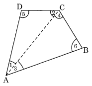 Understanding Quadrilaterals Diagram 6