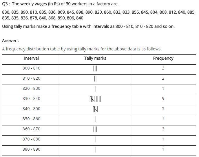 Data Handling Diagram 10