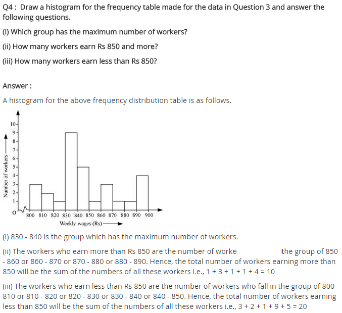 Data Handling Diagram 11