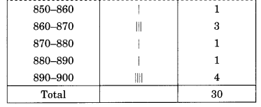 Data Handling Diagram 4