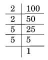 Cube and Cube Roots Diagram 10