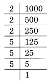 Cube and Cube Roots Diagram 3