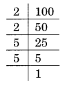 Cube and Cube Roots Diagram 4